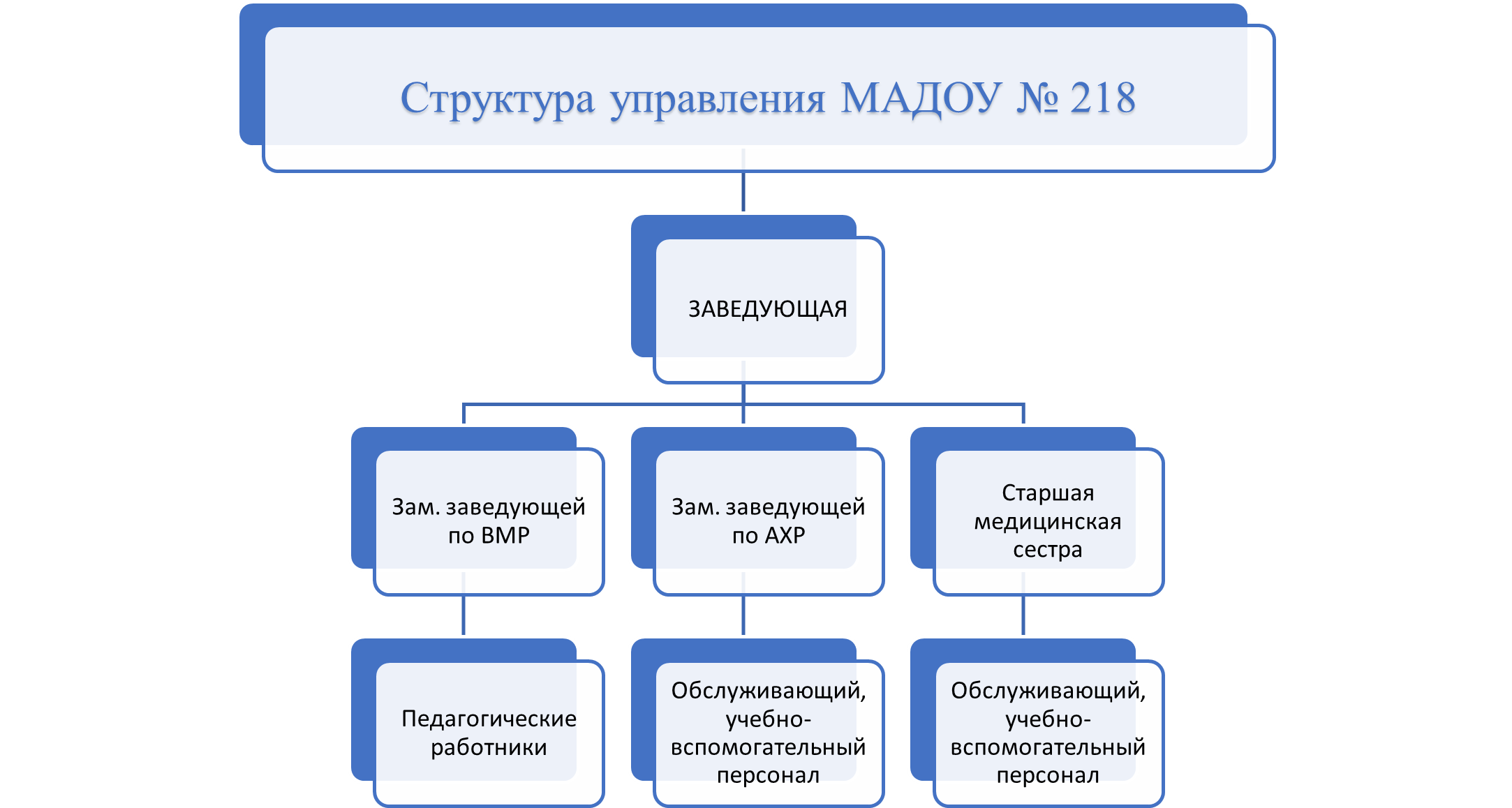 Рисунок1.png