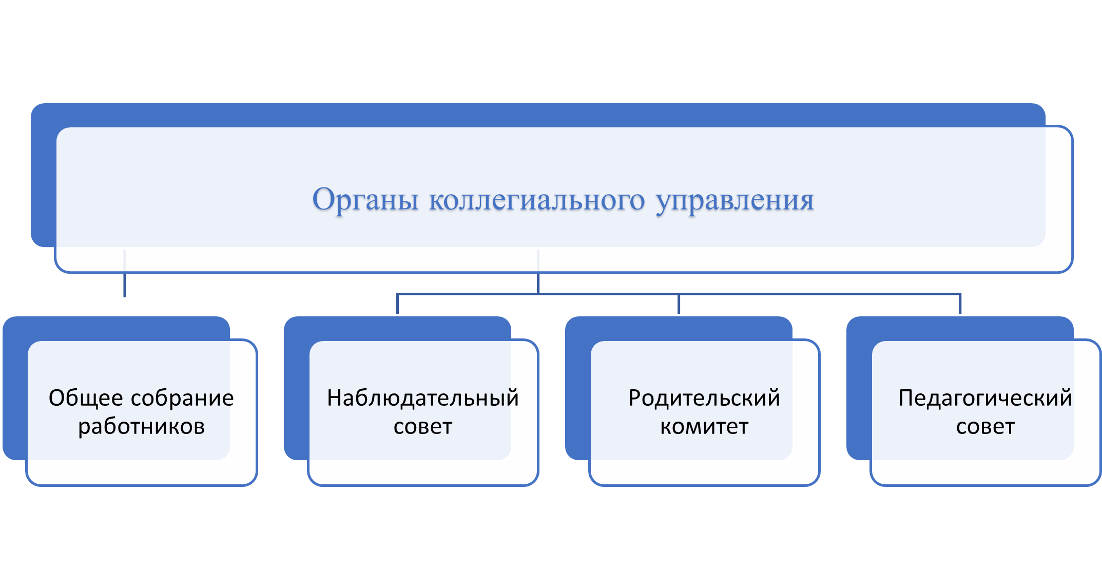 Рисунок2.png